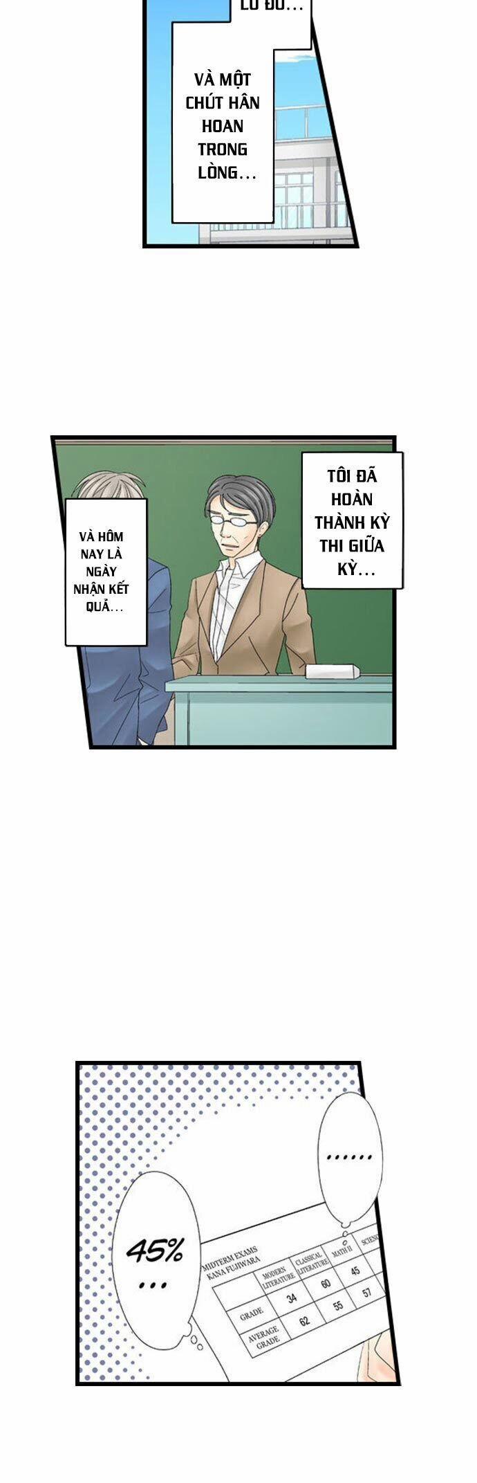 Thầy Giáo , Xin Vui Lòng Giải Quyết Vấn Đề Của Em 15 trang 5