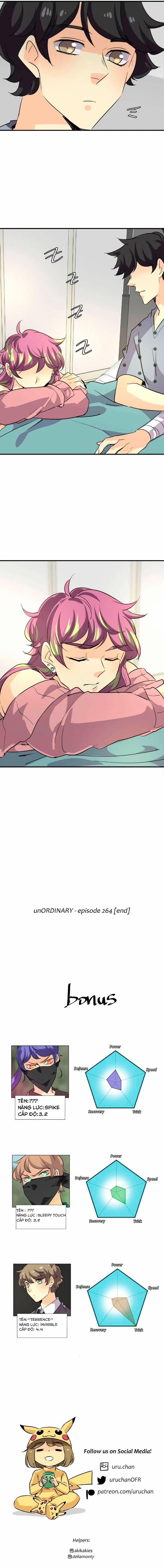 Thế Giới Không Hoàn Hảo 0 (SS2) trang 13