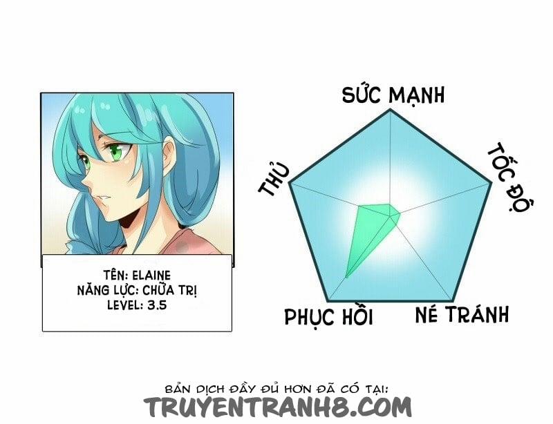 Thế Giới Không Hoàn Hảo 15 trang 66