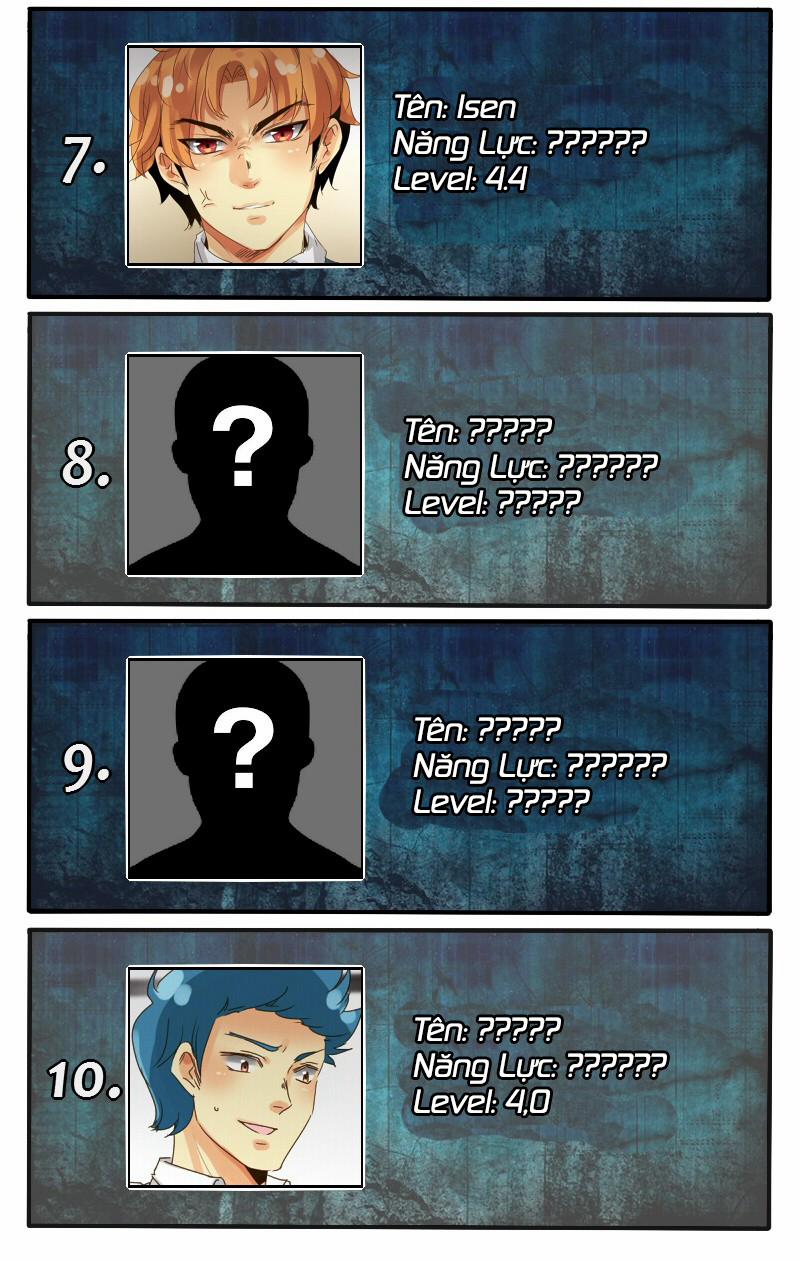 Thế Giới Không Hoàn Hảo 35 trang 60