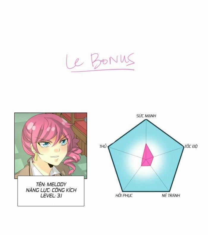 Thế Giới Không Hoàn Hảo 79 trang 118