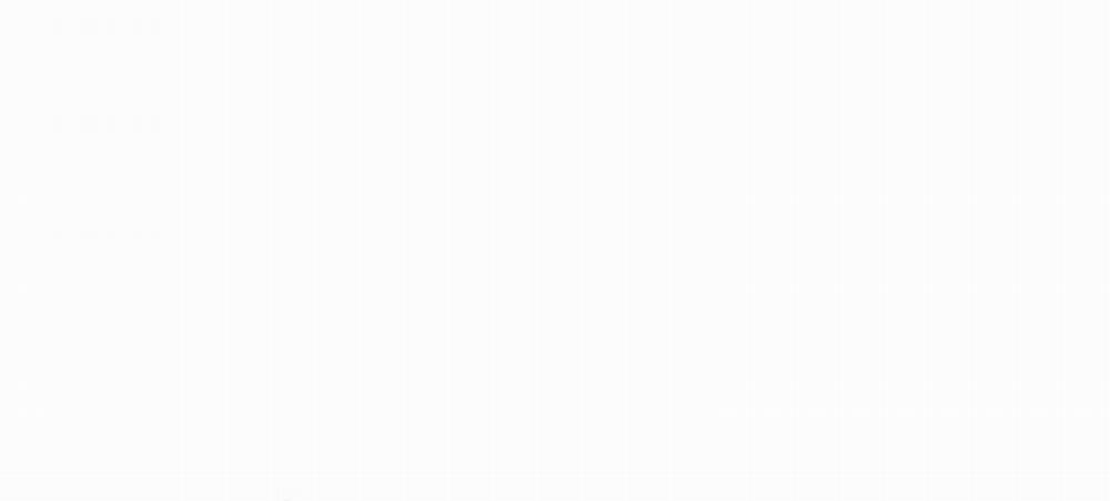 Thế Giới Sau Tận Thế 85 trang 203