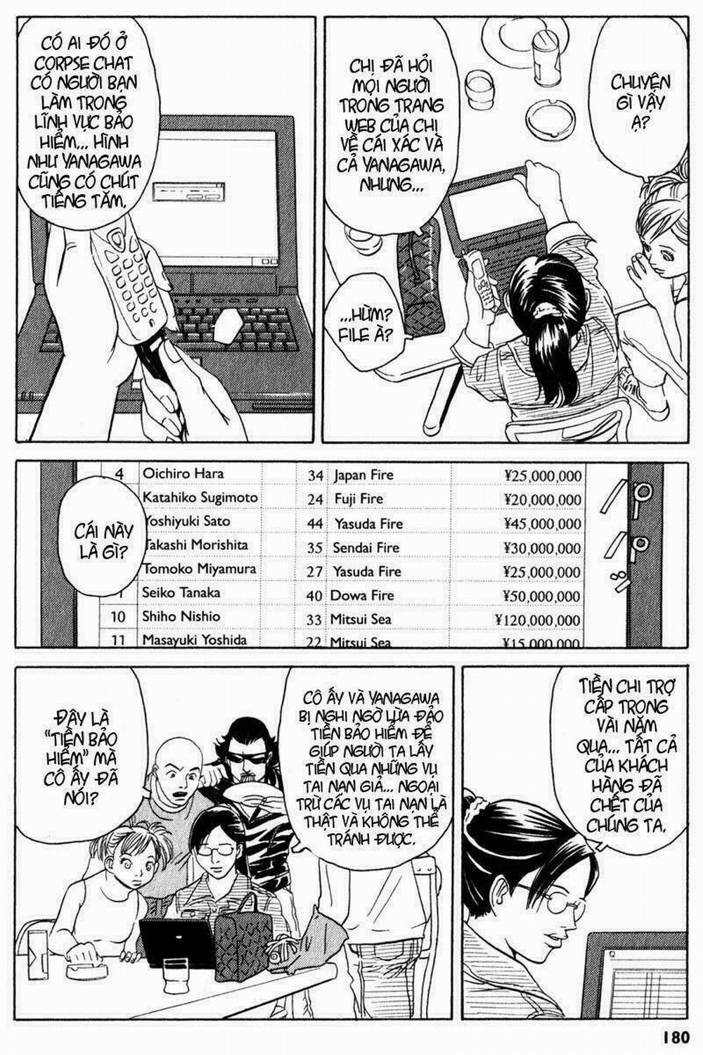 The Kurosagi Corpse Delivery Service 4 trang 24