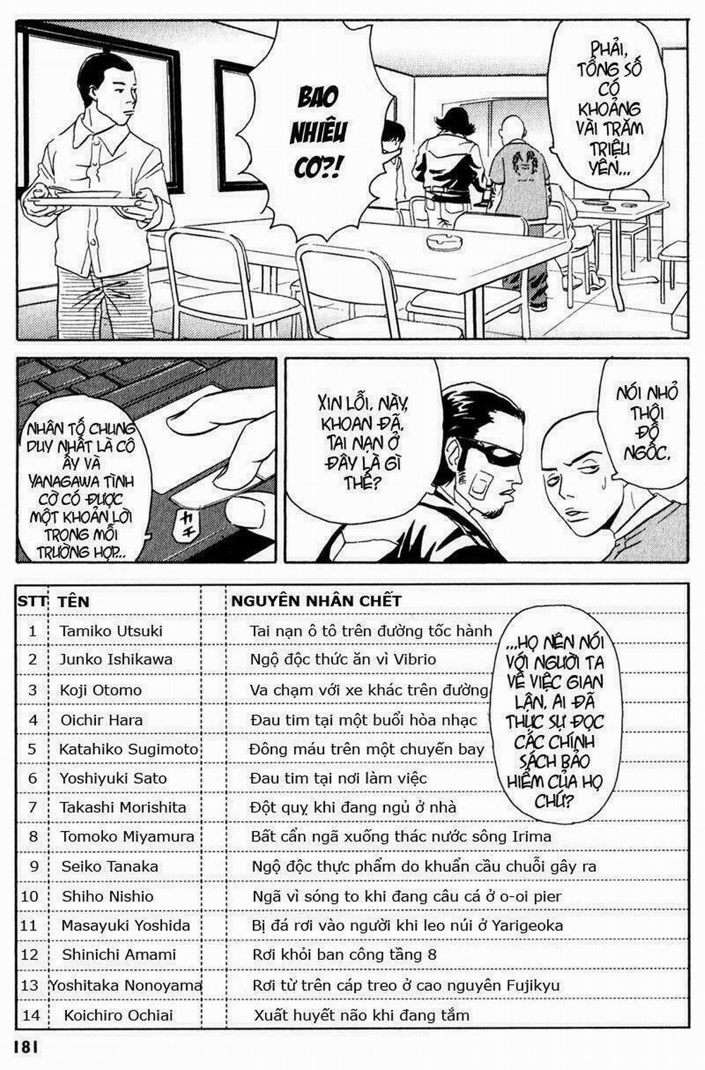 The Kurosagi Corpse Delivery Service 4 trang 25