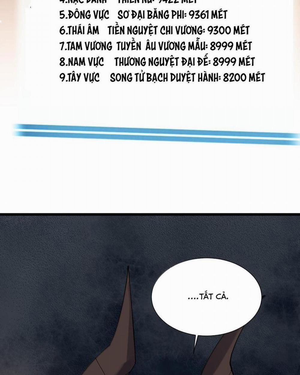 Thế Nhân Thực Sự Tin Tôi Là Đại Boss 73 trang 51