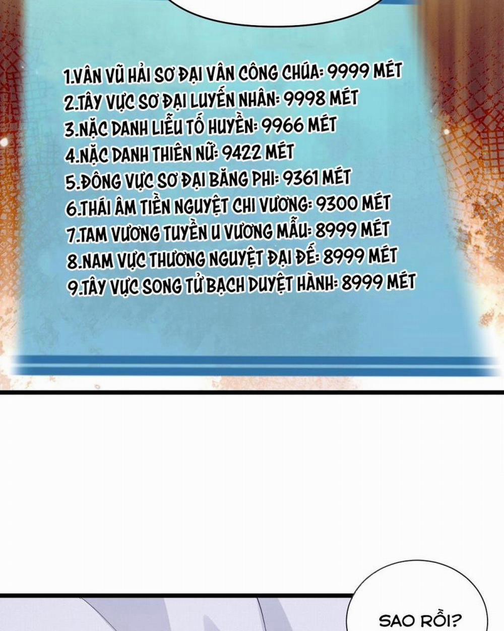 Thế Nhân Thực Sự Tin Tôi Là Đại Boss 75 trang 52