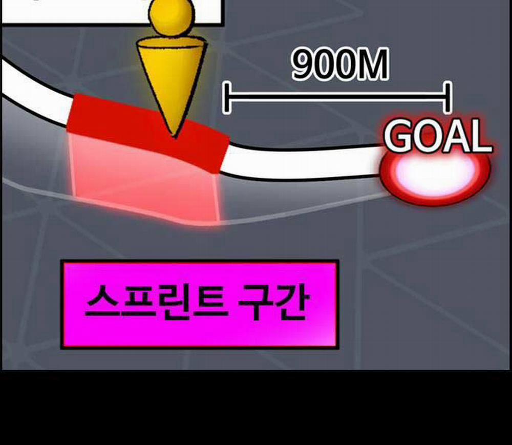 Thể Thao Cực Hạn 482.5 trang 181