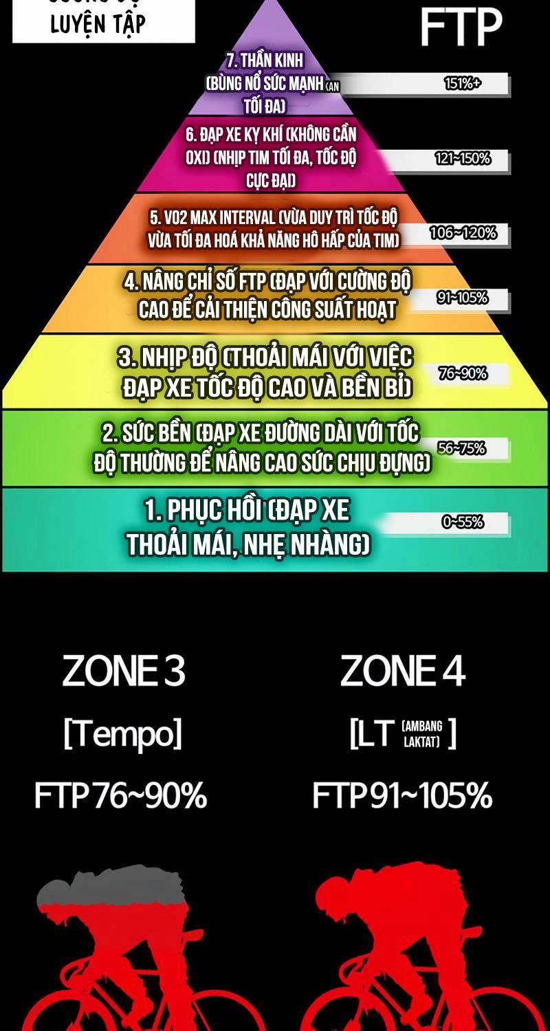 Thể Thao Cực Hạn 501 trang 52