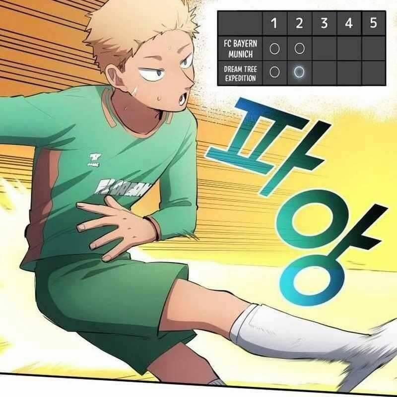 Thiên Phú Bóng Đá, Tất Cả Đều Là Của Tôi! 41 trang 14