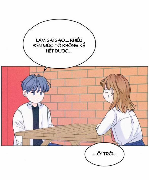 Thiếu Niên Hướng Nội 13.1 trang 50