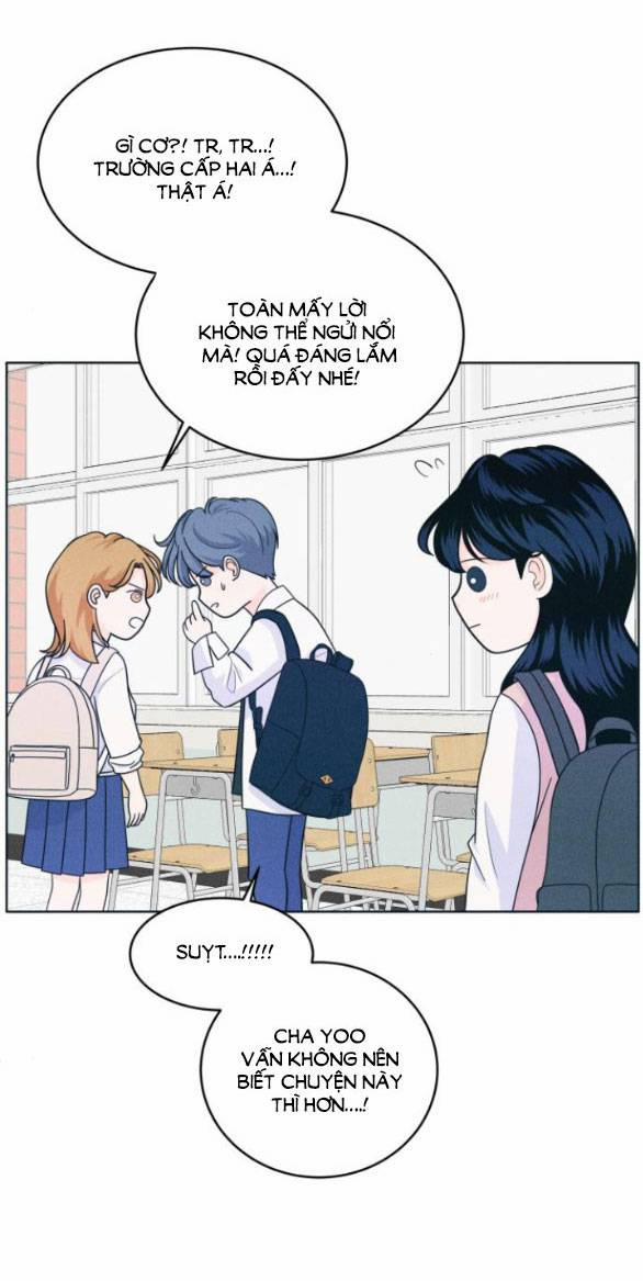 Thiếu Niên Hướng Nội 16.1 trang 10