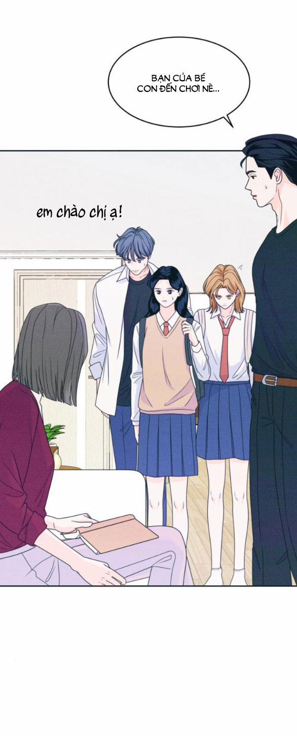 Thiếu Niên Hướng Nội 17.2 trang 0