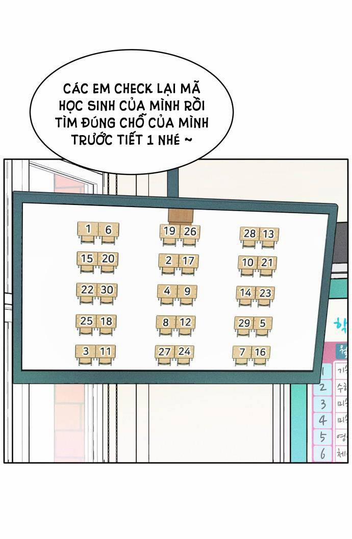 Thiếu Niên Hướng Nội 3.1 trang 28