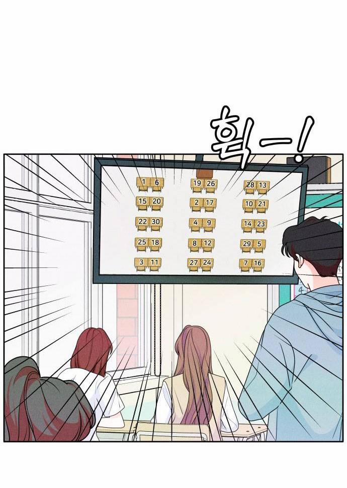 Thiếu Niên Hướng Nội 3.2 trang 1