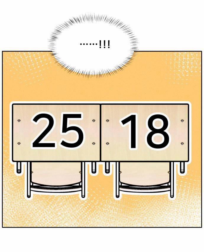 Thiếu Niên Hướng Nội 3.2 trang 12