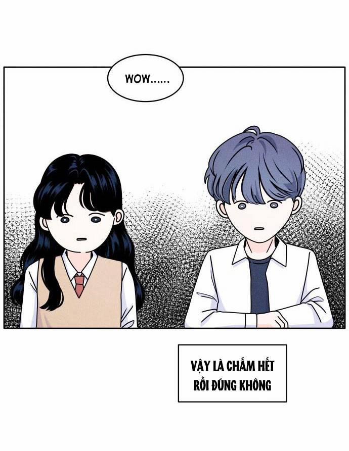 Thiếu Niên Hướng Nội 4.1 trang 17