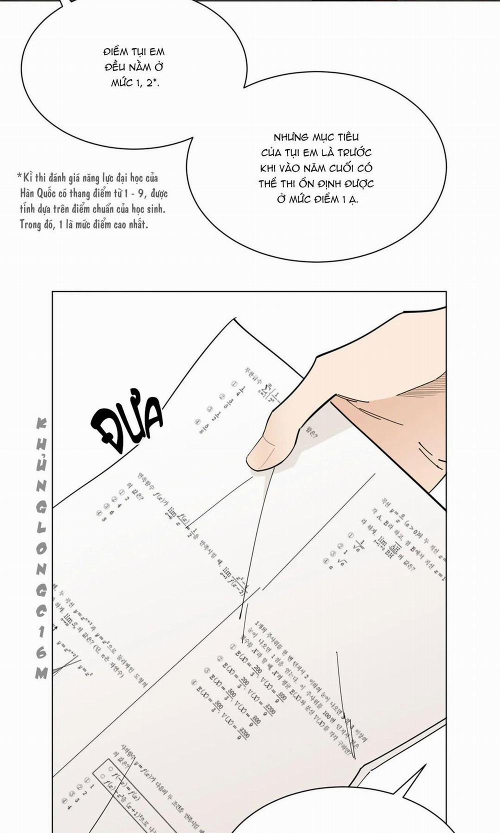 Thiếu Niên Nổi Loạn 24.5 trang 8