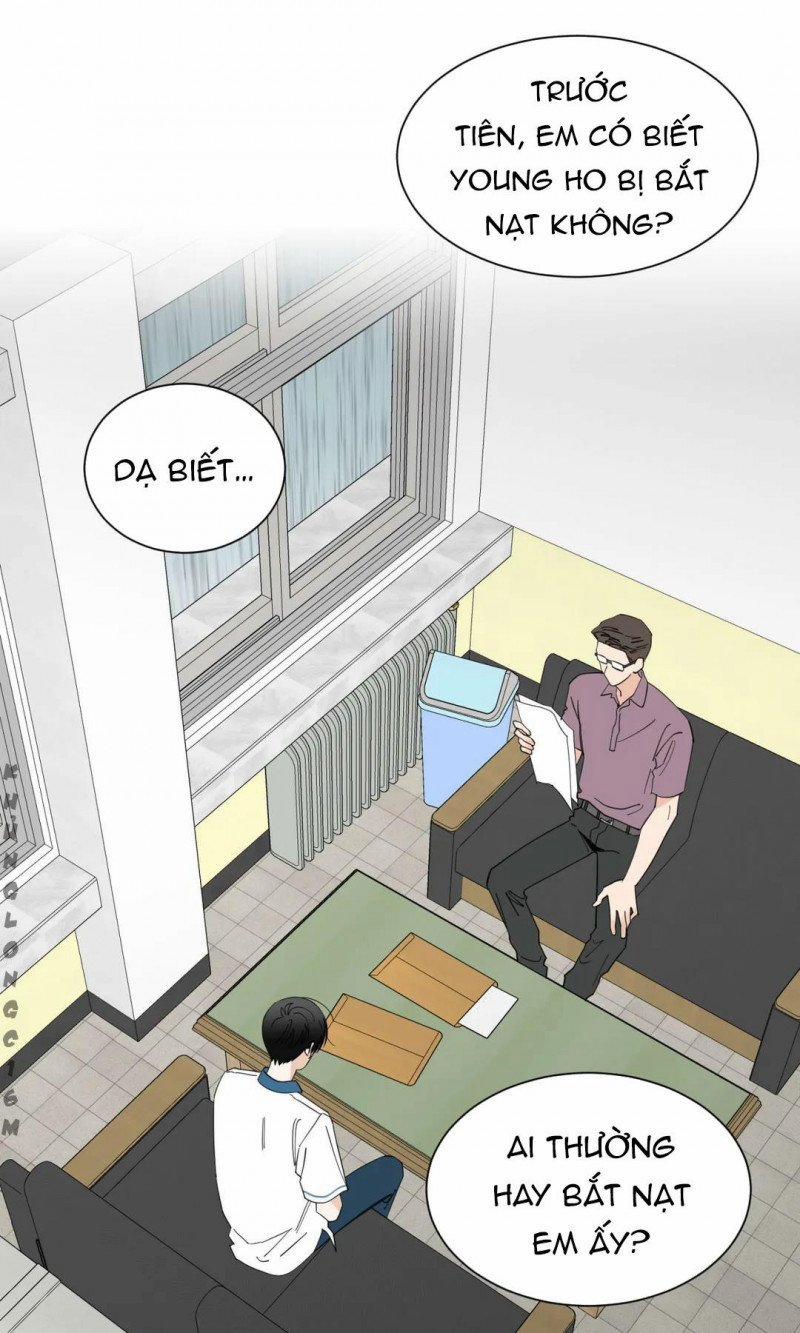 Thiếu Niên Nổi Loạn 43.5 trang 0