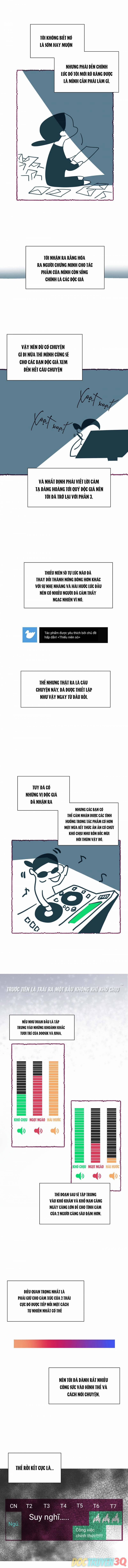 Thiếu Niên Sò 93 trang 1