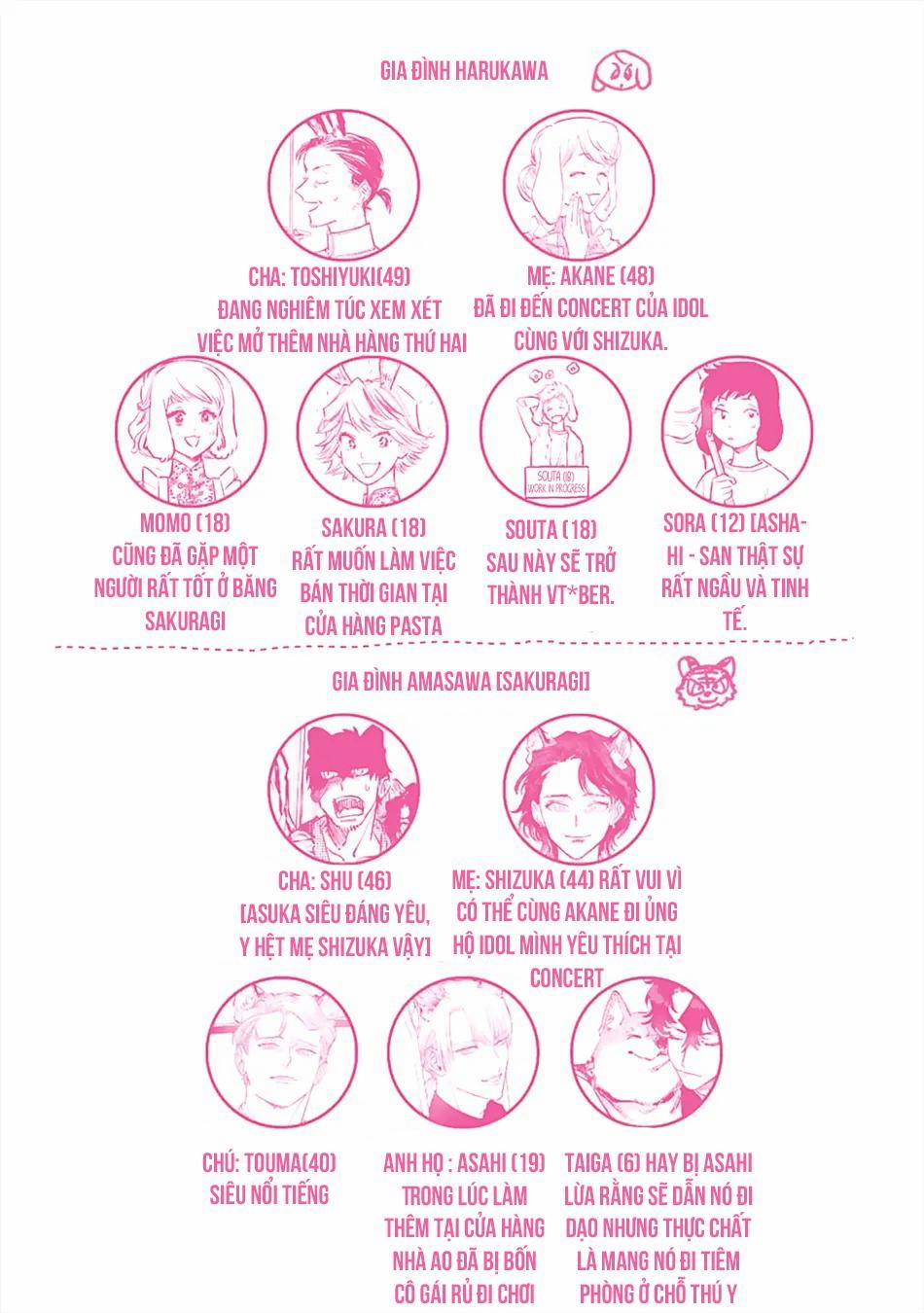 Thỏ cưng của Hổ siêu ngầu 6 trang 16