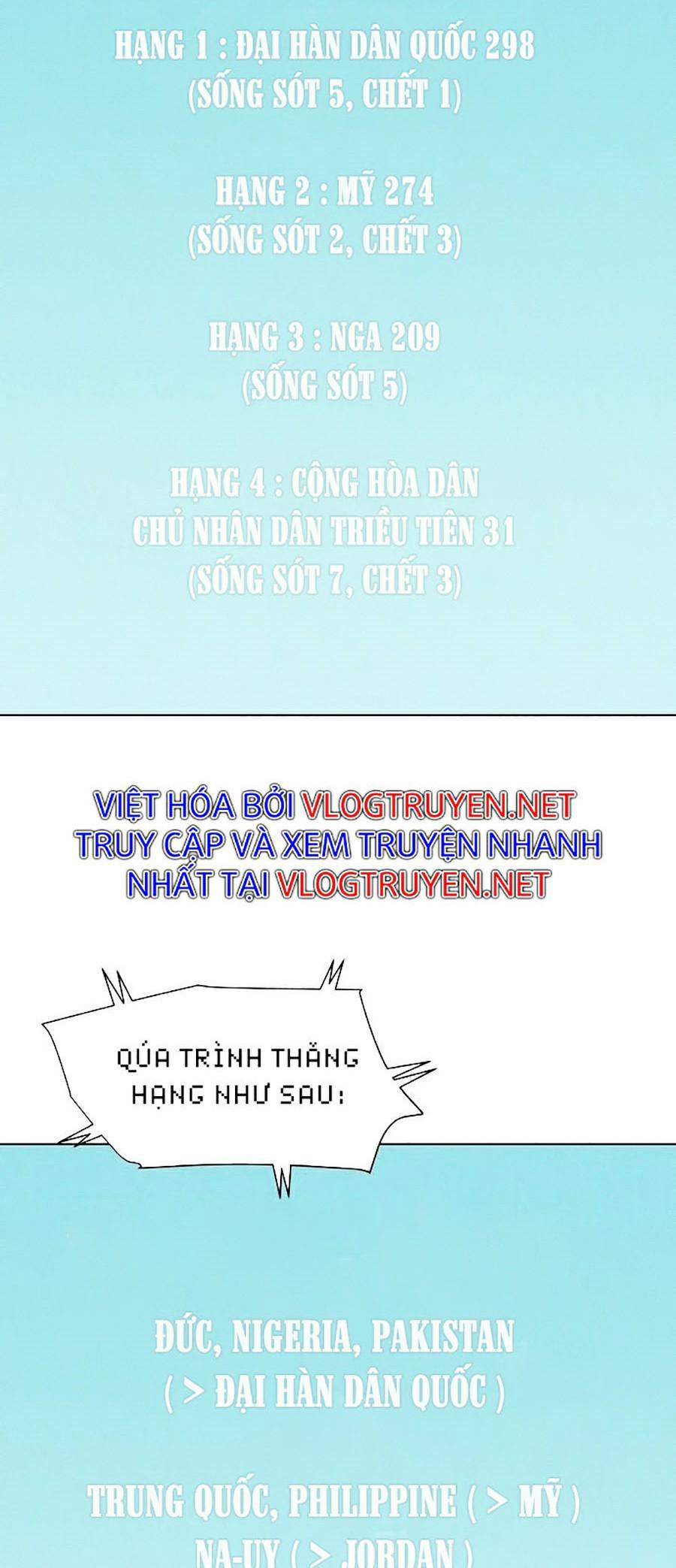 Thợ Săn 3 Cm 82 trang 19