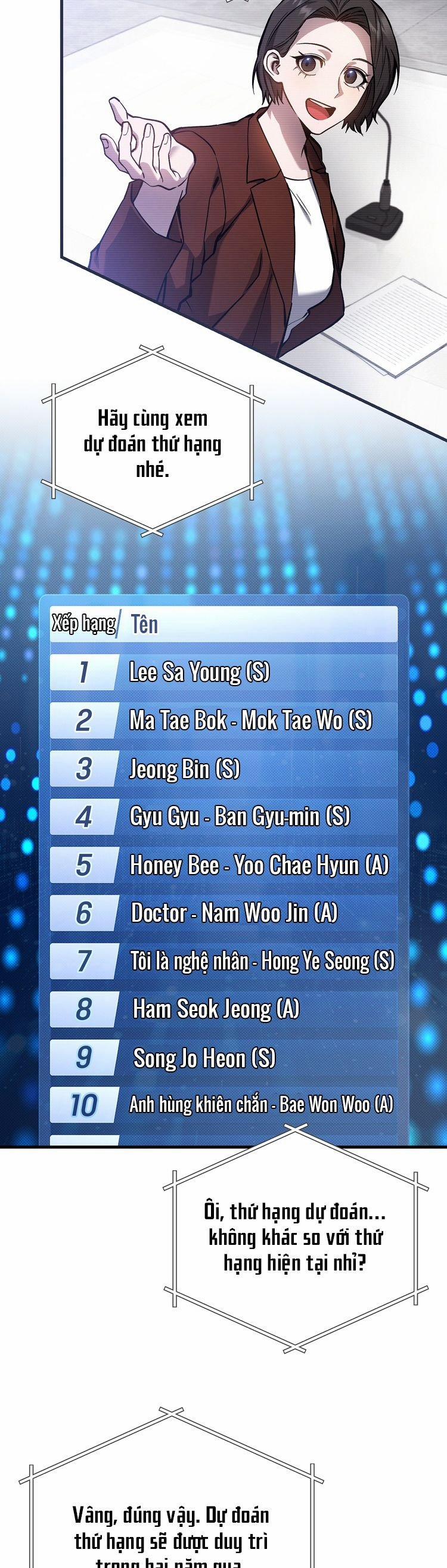 Thợ Săn Trở Về 14 trang 7