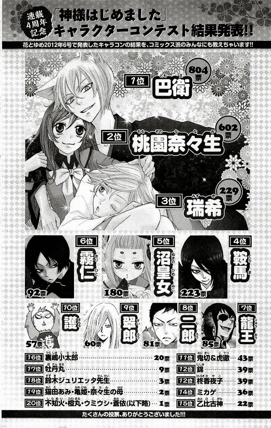 Thổ Thần Tập Sự 77 trang 2