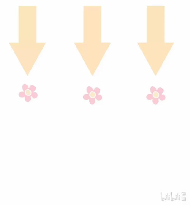 Thời Gian Săn Mồi Của Sói 27 trang 28