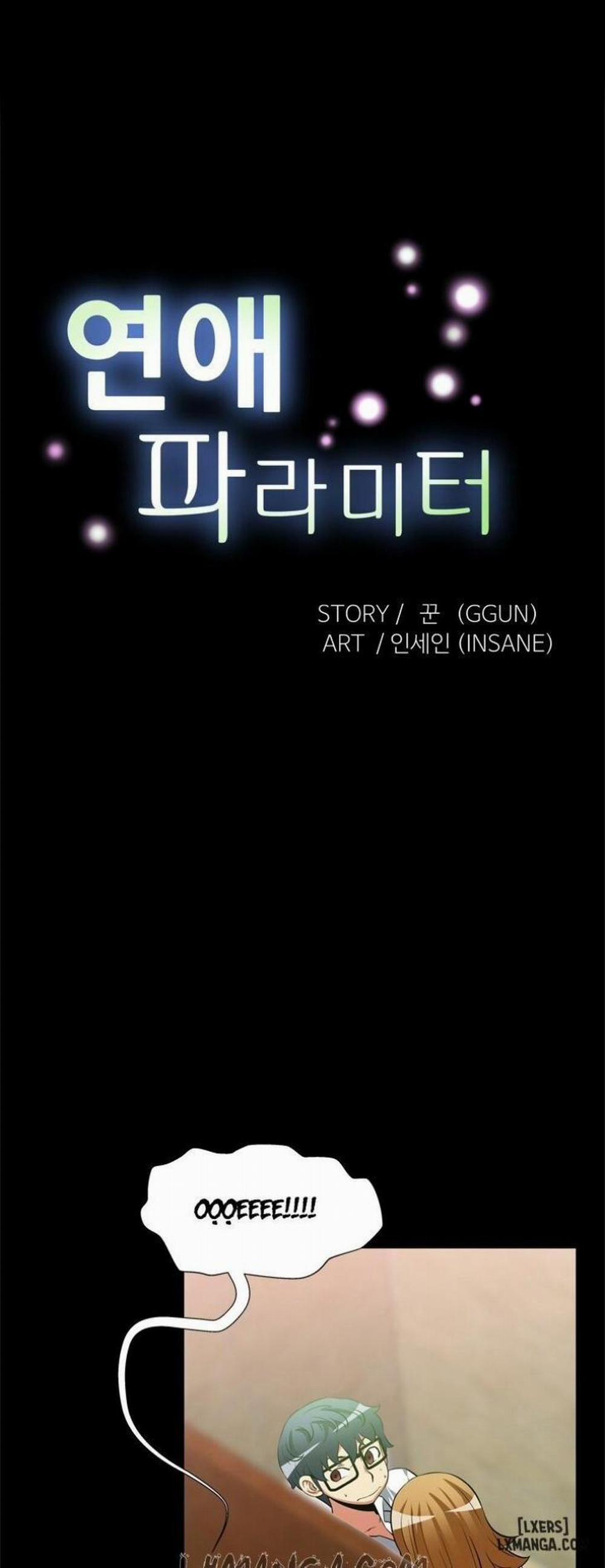 Thông Số Tình Yêu Của Giới trẻ 20 trang 0