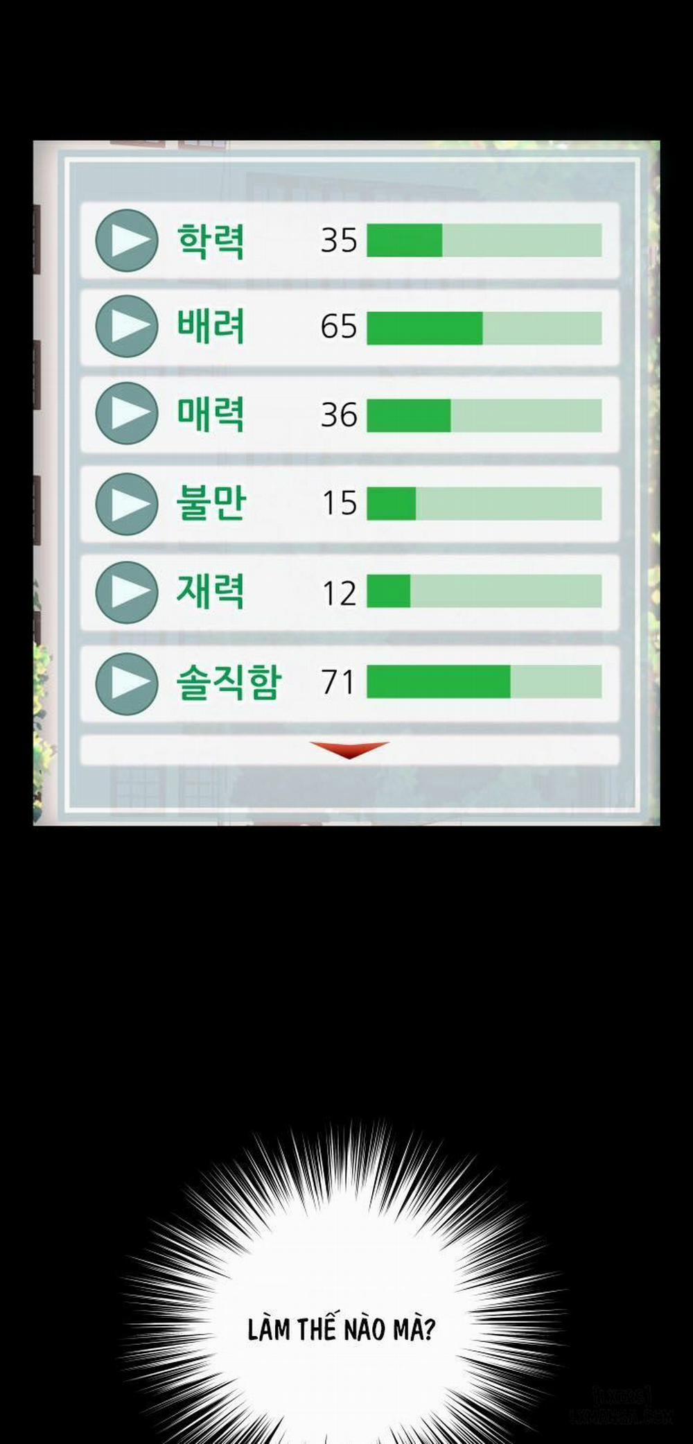 Thông Số Tình Yêu Của Giới trẻ 65 trang 4