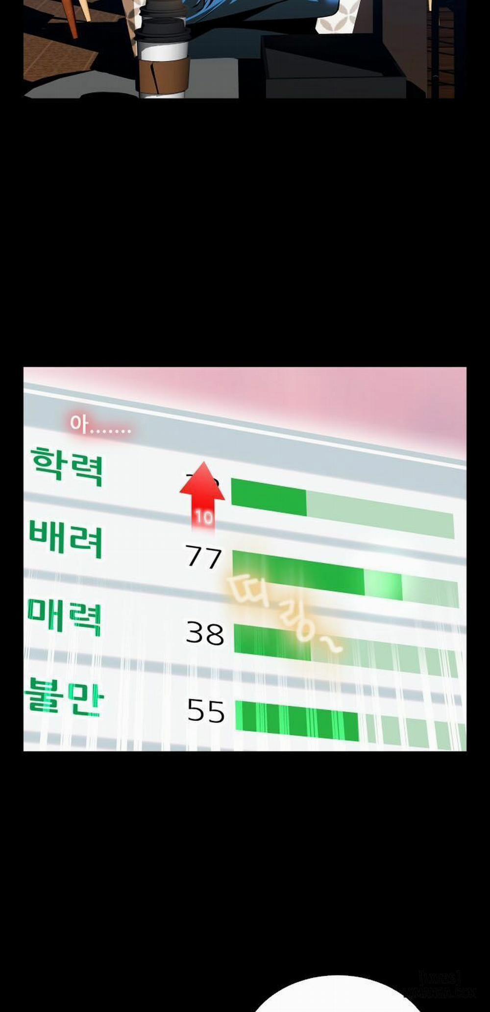 Thông Số Tình Yêu Của Giới trẻ 74 trang 39