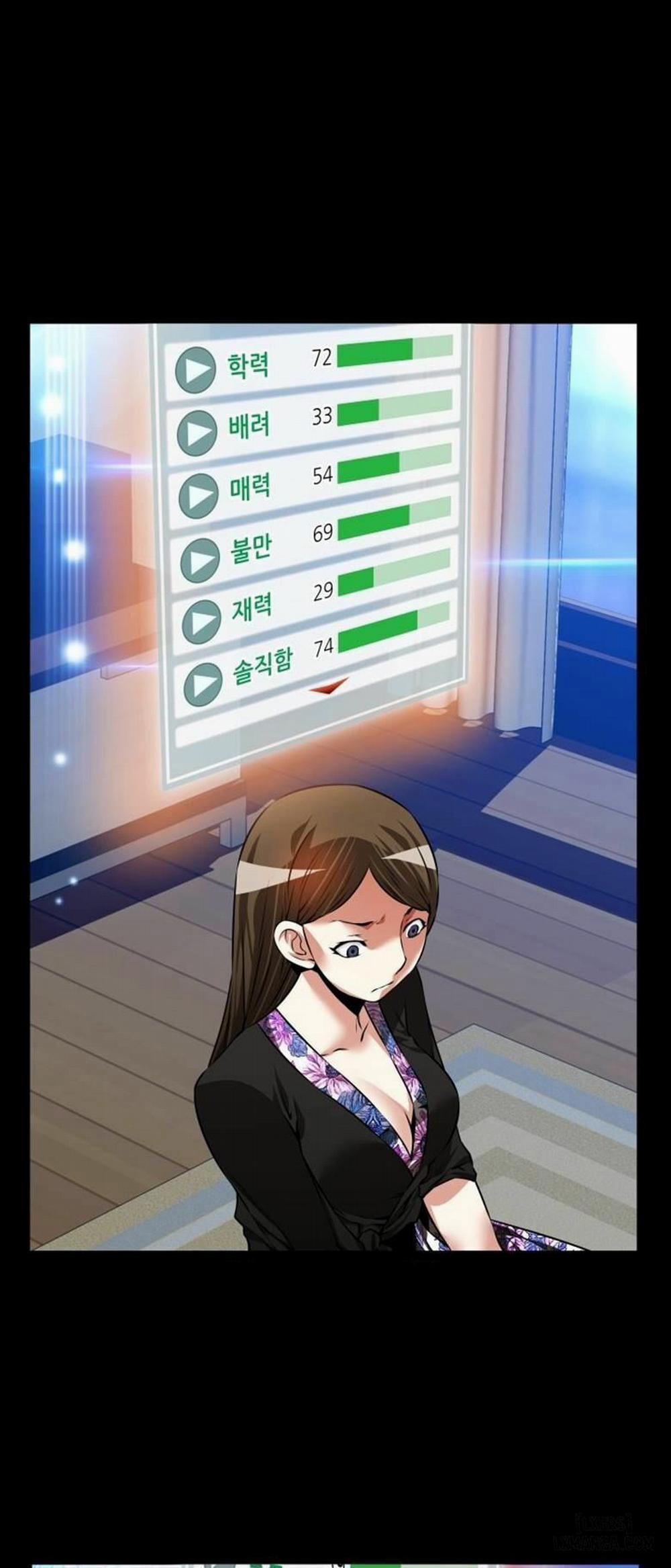 Thông Số Tình Yêu Của Giới trẻ 89 trang 22