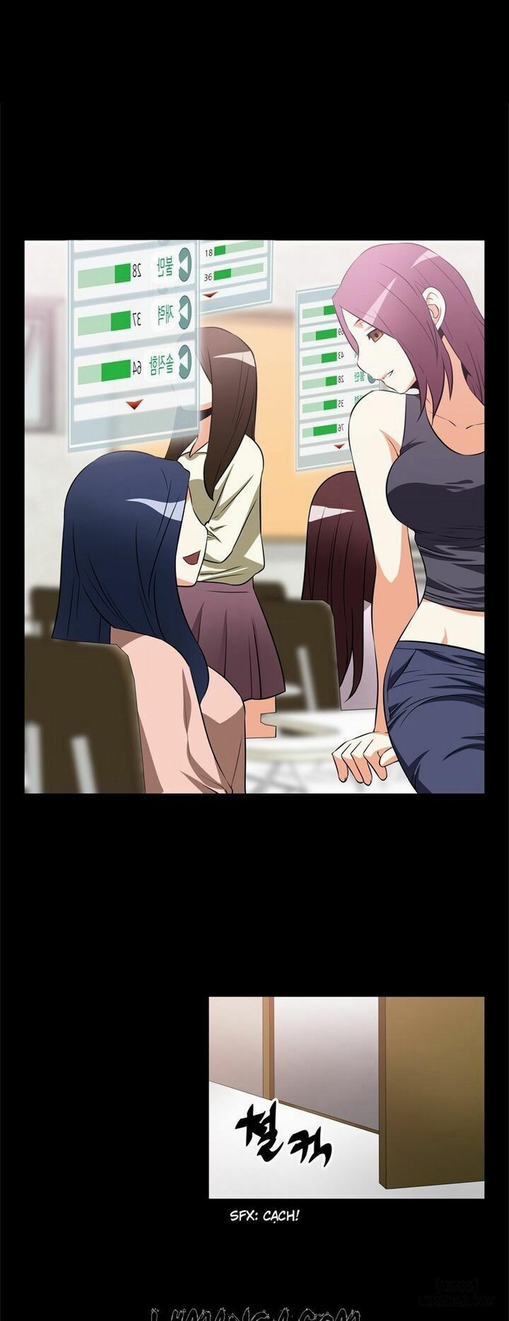 Thông Số Tình Yêu 13 trang 20