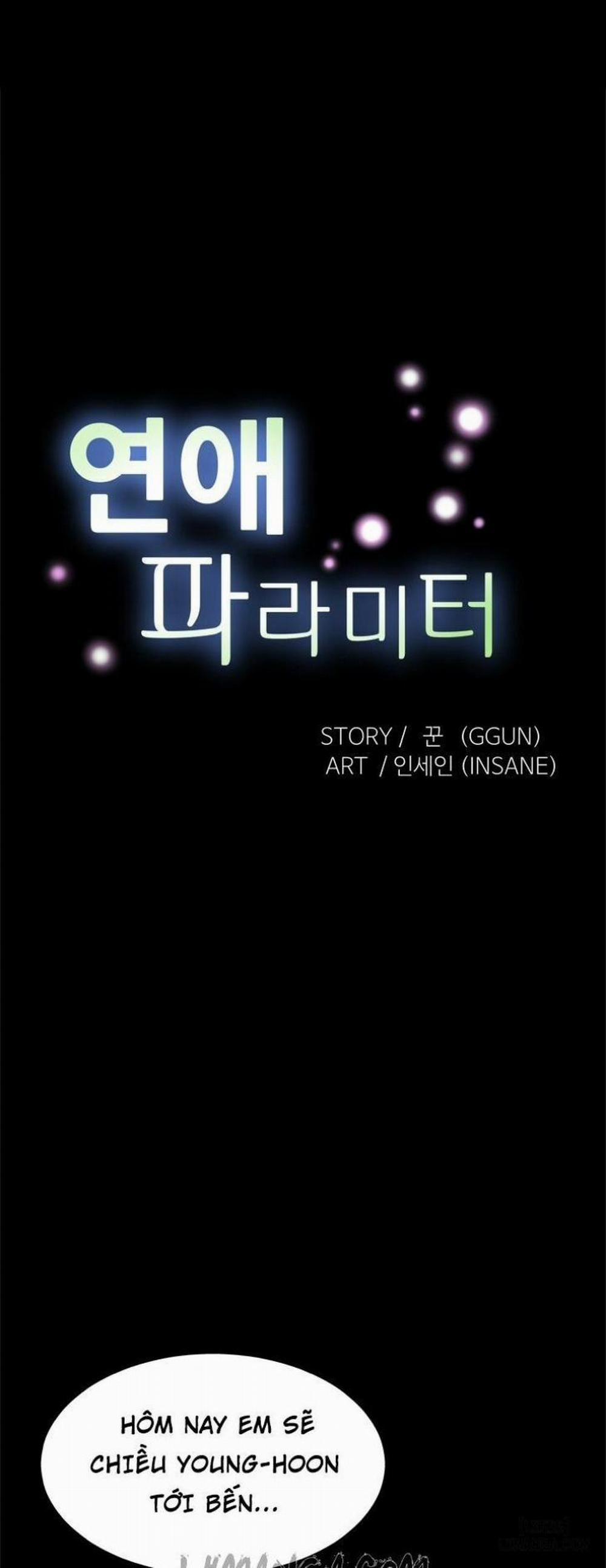 Thông Số Tình Yêu 15 trang 0