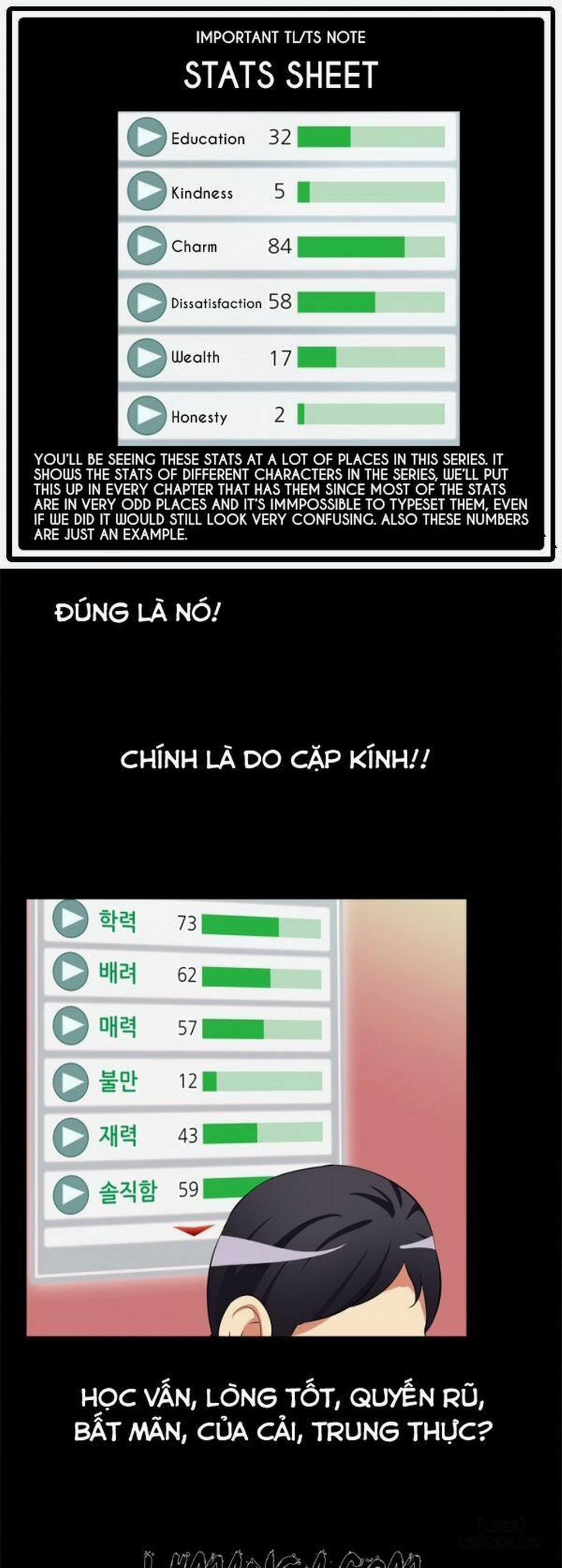 Thông Số Tình Yêu 2 trang 4