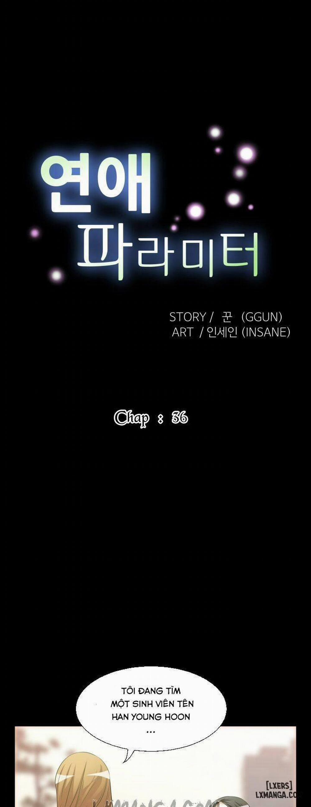 Thông Số Tình Yêu 36 trang 0