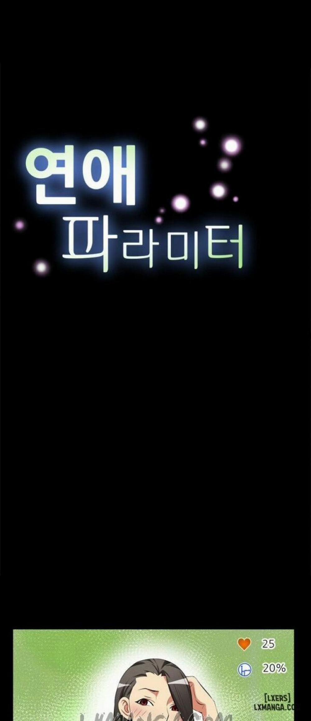 Thông Số Tình Yêu 4 trang 0