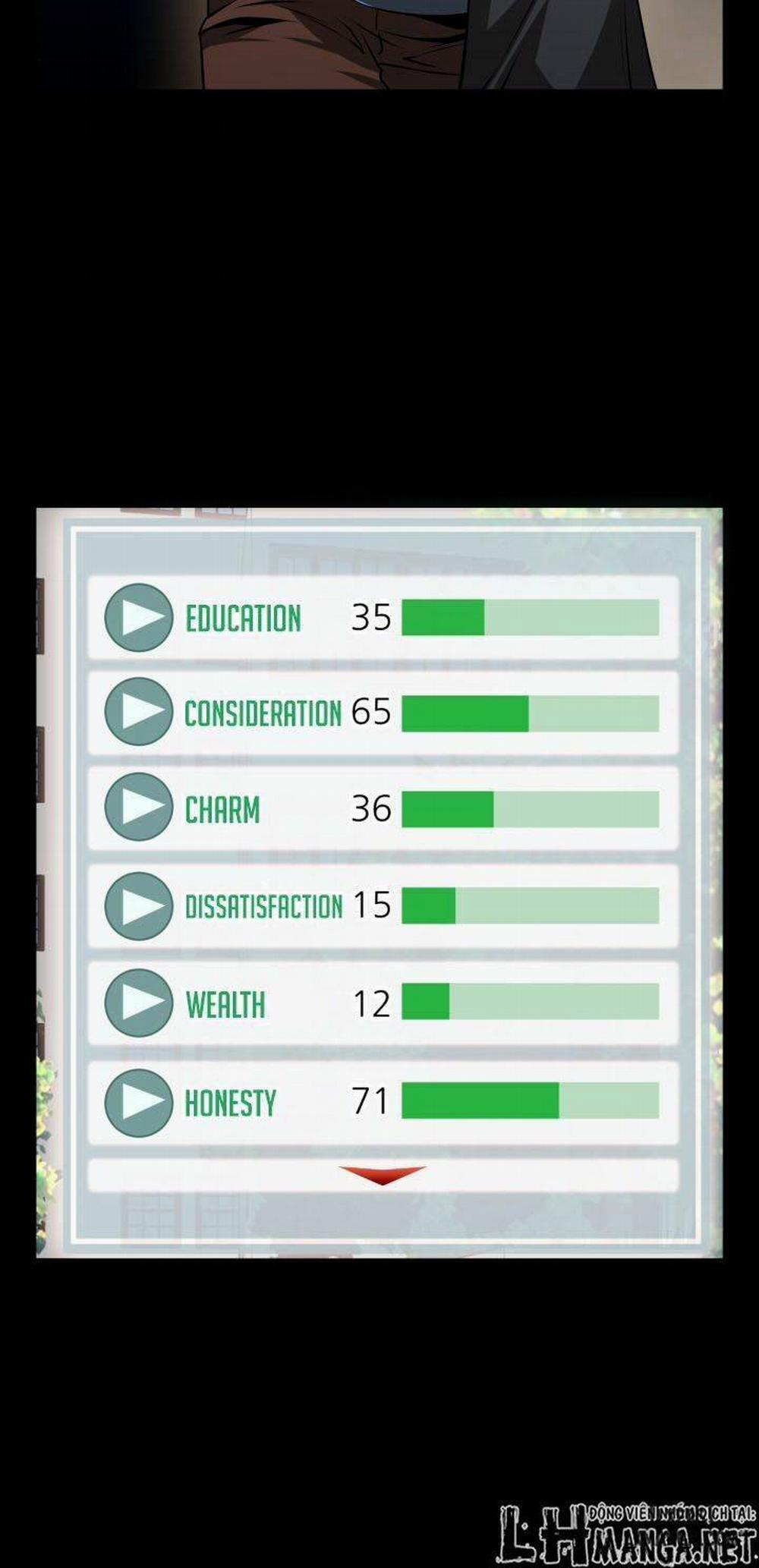 Thông Số Tình Yêu 64 trang 30