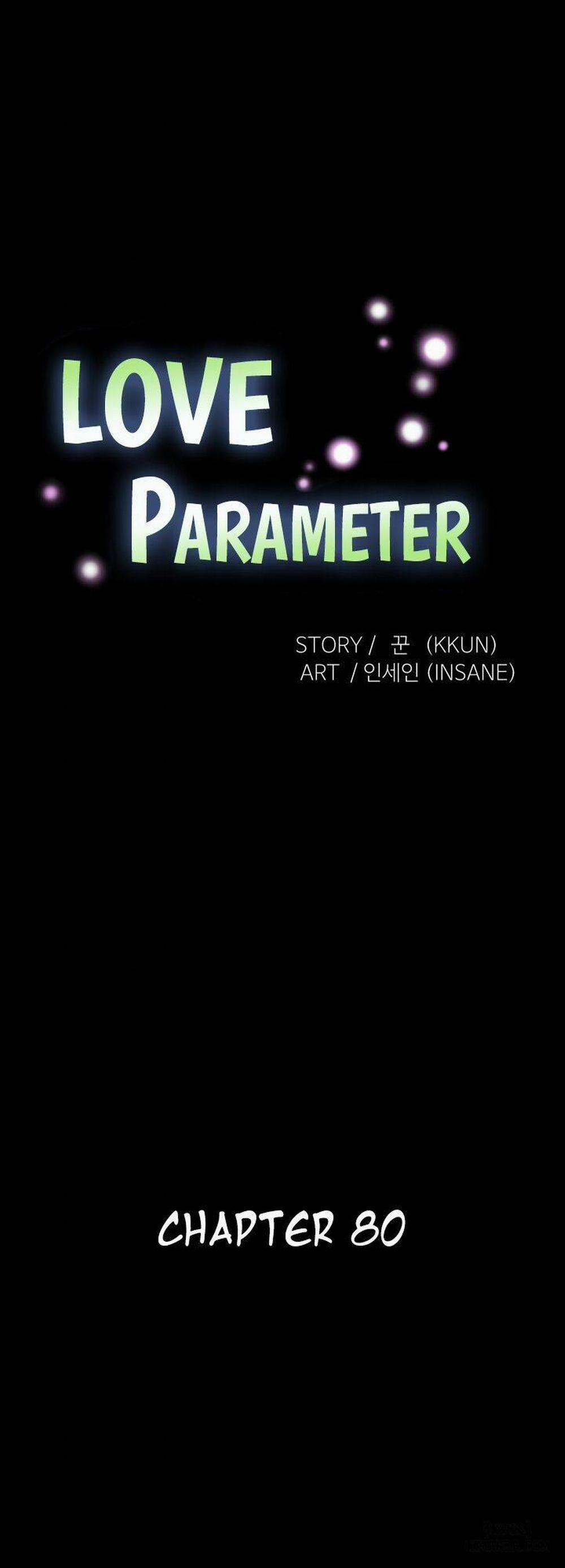 Thông Số Tình Yêu 80 trang 6