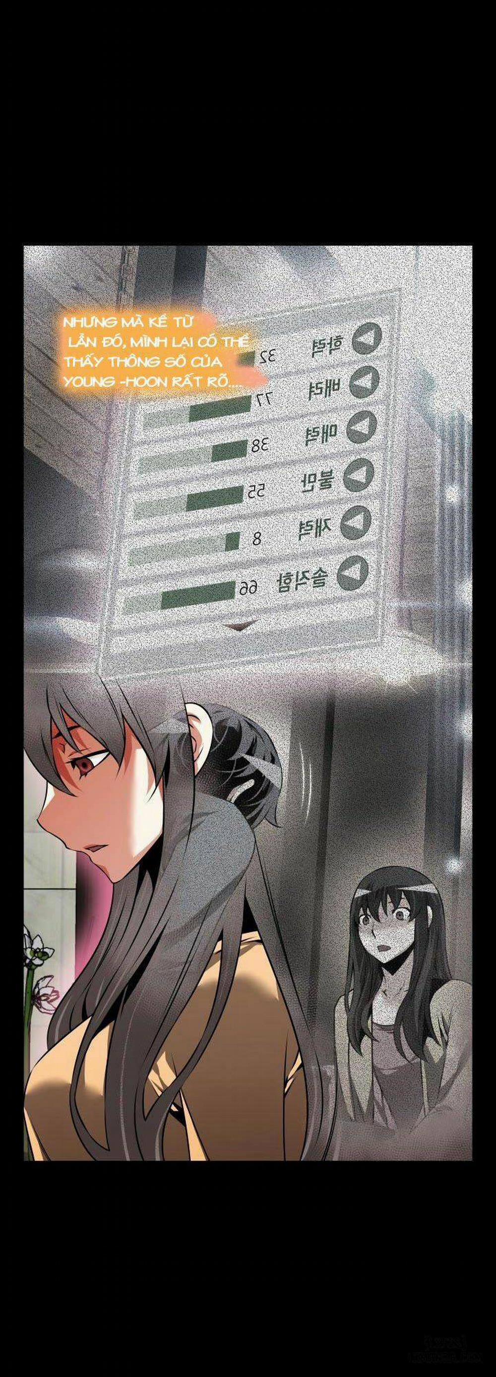 Thông Số Tình Yêu 83 trang 30