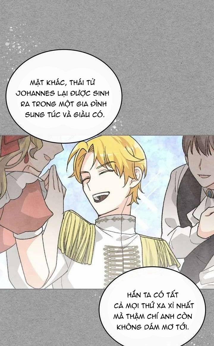 Thú Cưng Của Nữ Phụ Độc Ác 24 trang 7