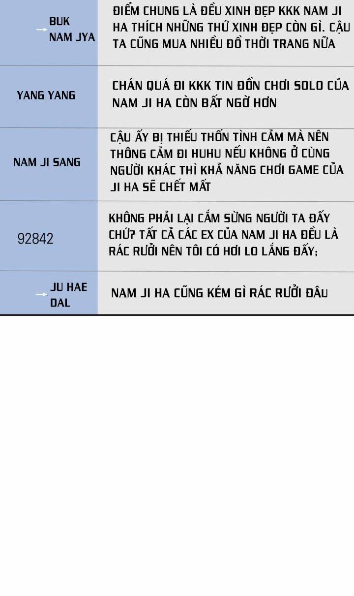 Thú Cưng Damdang 6.3 LÒ HƠI 3 trang 70