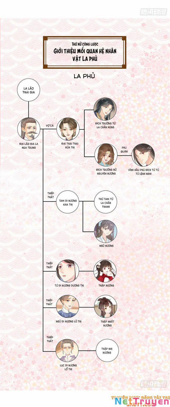 Thứ Nữ Công Lược 5 trang 42