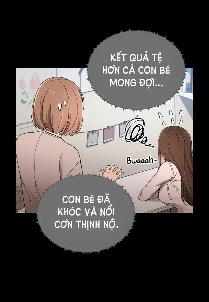 Thử Thách Gia Sư Cấm Dục 28.1 trang 21