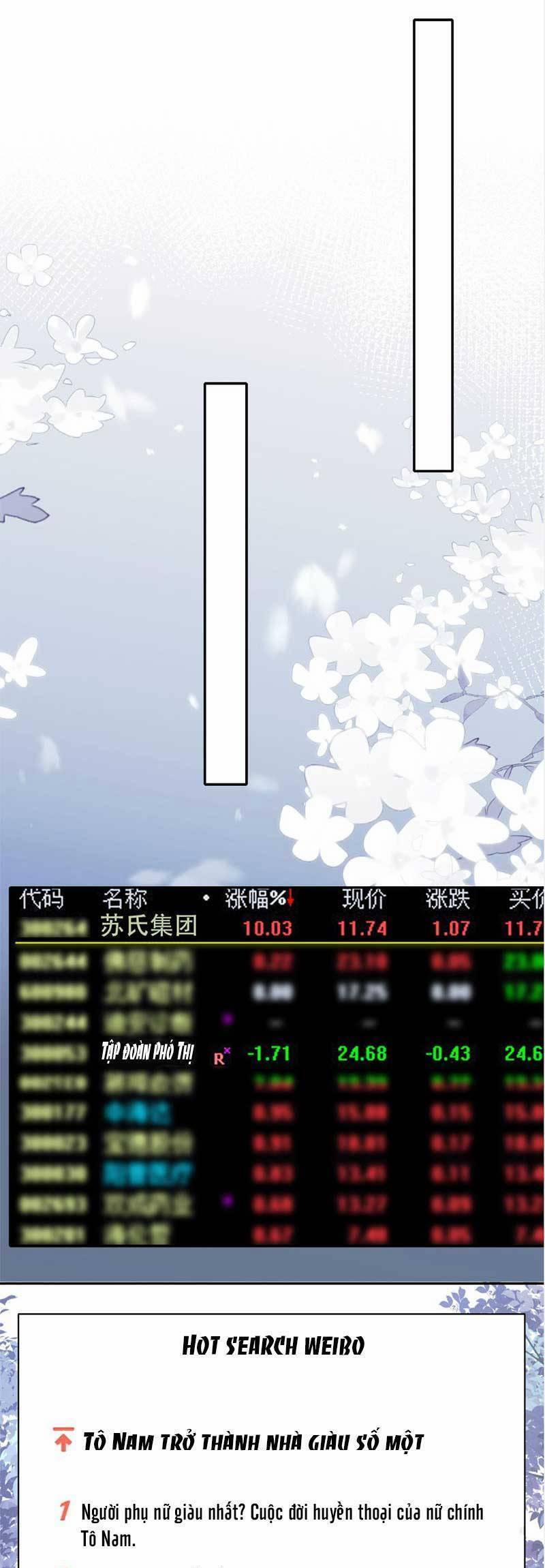 Thừa Kế Gia Sản Ngàn Tỷ Sau Khi Ly Hôn 45 trang 3