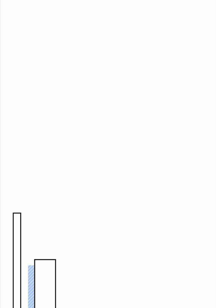 Thuần Thú Sư Thiên Tài 27 trang 32