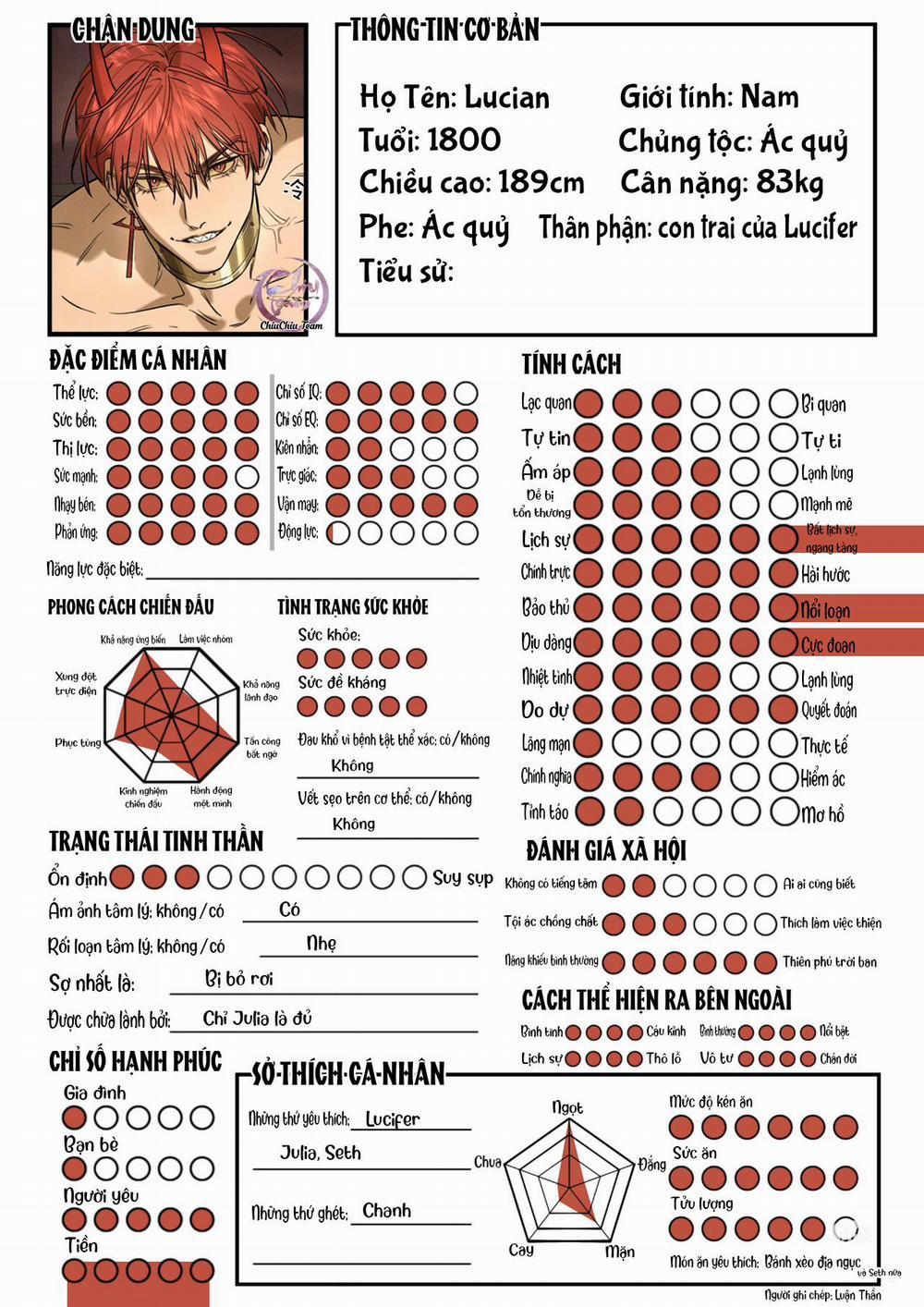 Thực Tập Sinh Địa Ngục 3.2 trang 0