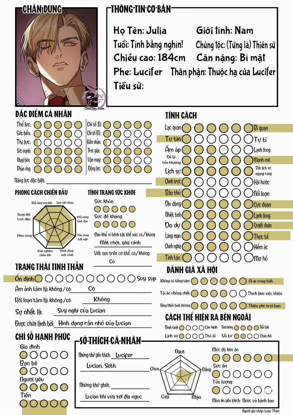 Thực Tập Sinh Địa Ngục 3.2 trang 1