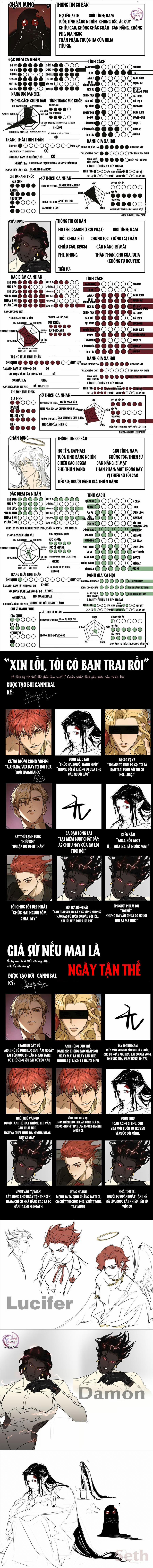 Thực Tập Sinh Địa Ngục 4.2 NGOÀI LỀ 2 trang 0