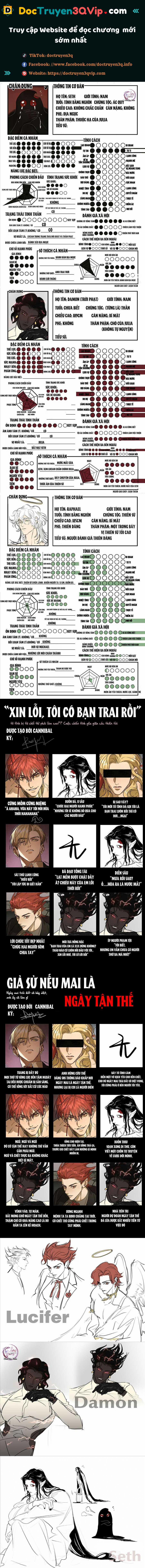 Thực Tập Sinh Địa Ngục 4.2 trang 0